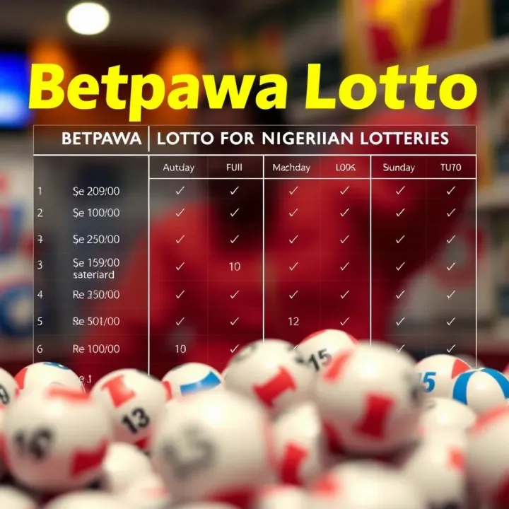 Visual comparison chart of Betpawa Lotto and local Nigerian lottery options